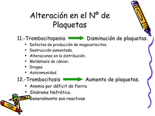 Alteración en el Nº de
Plaquetas
11.-Trombocitopenia Disminución de plaquetas.
 Defectos de producción de megacariocitos.
 Destrucción aumentada.
 Alteraciones en la distribución.
 Metástasis de cáncer.
 Drogas.
 Autoinmunidad.
12.-Trombocitosis Aumento de plaquetas.
 Anemia por déficit de fierro.
 Síndrome Nefrótico.
 Generalmente son reactivas
 