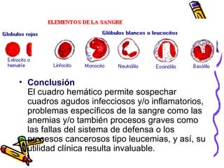 • Conclusión
El cuadro hemático permite sospechar
cuadros agudos infecciosos y/o inflamatorios,
problemas específicos de la sangre como las
anemias y/o también procesos graves como
las fallas del sistema de defensa o los
procesos cancerosos tipo leucemias, y así, su
utilidad clínica resulta invaluable.
 