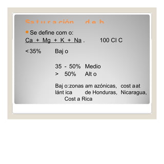 Sa t u r a ción d e b 
a Ssee d sefine com o: 
Ca + Mg + K + Na . 100 CI C 
. 
<35% Baj o 
. 
35 - 50% Medio 
> 50% Alt o 
Baj o:zonas am azónicas, cost aat 
lánt ica de Honduras, Nicaragua, 
Cost a Rica 
 