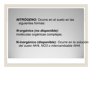 NITRÓGENO: Ocurre en el suelo en las 
siguientes formas: 
N-orgánico (no disponible): 
moléculas orgánicas complejas. 
N-inorgánico (disponible): Ocurre en la solución 
del suelo NH4, NO3 o intercambiable NH4. 
 