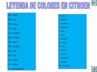LEYENDA DE COLORES LEYENDA DE COLORES EN CITROEN BA   :blanco. BE : azul. BG : beige. GR : gris. JN : amarillo. MR : marrón. NR : negro. OR : naranja. RG : rojo. RS : rosa. VE : verde. VI : violeta. VJ :verde/amarillo. A : azul. B : blanco. C : naranja. G : amarillo. H : gris. I : azul. M : marrón. N : negro. R : rojo. S : rosa. V : verde. W : avellana. Z : violeta. ND : sin definir. 