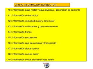 INFORMACION CONDUCTOR GRUPO INFORMACION CONDUCTOR ·  40 : información agua motor y agua diversas , generación de corriente ·  41 : información aceite motor ·  42 : información velocidad motor y aire motor ·  43 : información carburantes y precalentamiento ·  44 : información frenos ·  45 : información suspensión ·  46 : información caja de cambios y transmisión ·  47 : información alerta sonora ·  48 : información control motor ·  49 : información de los elementos que abren 