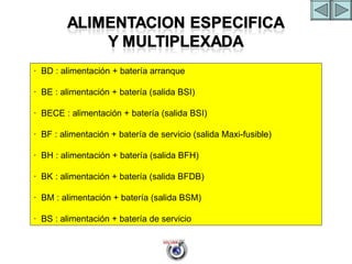 ALIMENTACION ESPECIFICA 1 ·  BD : alimentación + batería arranque ·  BE : alimentación + batería (salida BSI) ·  BECE : alimentación + batería (salida BSI) ·  BF : alimentación + batería de servicio (salida Maxi-fusible) ·  BH : alimentación + batería (salida BFH) ·  BK : alimentación + batería (salida BFDB) ·  BM : alimentación + batería (salida BSM) ·  BS : alimentación + batería de servicio 