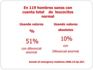 En 119 hombres sanos con
cuenta total de leucocitos
normal
Usando valores
%
51%
con diferencial
anormal
Usando valores
absolutos
10%
con
Diferencial anormal
Annals of emergency medicine.1986.15:3p.367.
 