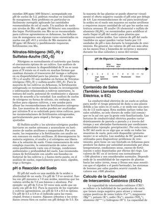 excedan 200 ppm (400 lb/acre), acompañado con
pH de suelos de 5.2, podrían resultar en toxicidad
de manganeso. Este problema en particular es
fácilmente corregido aplicando las cantidades
recomendadas de cal al suelo. Un análisis de suelo
con niveles de Mn <40 ppm (80 lb/acre) son considera­
dos bajos. Fertilización con Mn no es recomendada
para cultivos agronómicos en Arkansas, las deficien­
cias de manganeso son algunas veces encontradas en
suelos con pH >6.5 y niveles de Mn menores de
20 ppm (40 lb/acre) y posiblemente requieran
fertilizantes con Mn.
Nitratos-Nitrógeno (NO3-N) y
Sulfatos-Azufre (SO4-S)
Nitrógeno es normalmente el nutriente que limita
el crecimiento óptimo de un cultivo. Los análisis de
suelos que estiman la disponibilidad de N no se usan
pues el N existe en el suelo en muchas formas que
cambian durante el transcurso del tiempo e influyen
en su disponibilidad para las plantas. El nitrógeno
(N) y el azufre (S) son medidos en formas de Nitratos­
nitrógeno (NO3-N) y sulfato-azufre (SO4-S). Para la
mayoría de los cultivos en Arkansas, la fertilización
nitrogenada es recomendada basada en investigación
e información relacionada a cultivos anteriores, la
textura del suelo, potencial de rendimiento y algunas
veces de acuerdo a la variedad. Los análisis de suelos
de nitrógeno en forma de nitrato, sin embargo, son
hechos para algunos cultivos, y son usados para
afinar las recomendaciones de fertilizantes nitrogena­
dos. Las muestras de suelos pueden ser analizadas
por nitratos-N si es solicitado para otros cultivos, pero
las recomendaciones de fertilizantes nitrogenados,
particularmente para césped y forrajes, no están
ajustadas.
El Sulfato-azufre y los nitratos-nitrógeno pueden
lixiviarse en suelos arenosos y acumularse en hori­
zontes de suelos arcillosos o compactados. Por esta
razón, las respuestas a la fertilización con azufre no
son comunes en suelos arcillosos. Al descomponerse la
materia orgánica, el azufre y el nitrógeno son libera­
dos a la solución de suelo. Como consecuencia de esta
compleja reacción, la concentración de estos nutri­
entes posiblemente varíe con el tiempo, condiciones
ambientales y profundidad del suelo. Las recomenda­
ciones de fertilización con azufre son basadas en
historial de los cultivos y, y hasta cierto punto, en el
análisis de suelos, especialmente para maíz, algodón,
trigo y forrajes.
pH o Reacción del Suelo
El pH del suelo es una medida de la acidez o
alcalinidad de un suelo. Un pH de 7.0 es neutral. Sue­
los con pH menores a 7.0 son ácidos, mientras que los
valores arriba de 7.0 son básicos o alcalinos. Por
ejemplo: un pH de 5.2 es 10 veces más acido que un
suelo con pH de 6.2. Para la mayoría de los vegetales
y cultivos agronómicos, un pH de 5.8 a 6.5 es óptimo.
Un pH de 5.5 a 5.8 es el indicado para las rosas,
césped, frutas y nueces. Algunos arbustos y los arán­
danos crecen bien en suelos con pH debajo de 5.5. En
la mayoría de las plantas se puede observar visual­
mente el efecto negativo cuando el pH está por debajo
de 4.8. Las recomendaciones de cal para neutralizar
la acidez en el suelo son mayores en suelos arcillosos
y requieren mayor cantidad de cal que los suelos con
textura arenosa. El azufre (S) elemental o sulfato de
aluminio (Al2SO4) se recomiendan para acidificar el
suelo (bajar el pH del suelo) para plantas que
requieren suelos ácidos. Los valores de pH del suelo
(medidos en agua) pueden variar hasta por 1.0
unidades de pH o más durante la temporada de crec­
imiento. En general, los valores de pH son más altos
en los meses fríos y húmedos de invierno y menores
durante los días calientes y secos del verano.
1 2 3 4 5 6 7 8 9 10 11 12
Jugo
de
limón
Soda
(gaseosa)
Leche Bicarbonato Cloro
Agua
de la llave
Agua
pura
pH de Algunos Líquidos Comunes
Contenido de Sales
(También Llamado Conductividad
Eléctrica, o EC)
La conductividad eléctrica de un suelo se utiliza
para medir el riesgo potencial de daño a una planta
debido a las sales en el suelo, y se mide con una mez­
cla de 1:2 suelo:agua. Esta medida incluye todas las
sales solubles, no solo cloruro de sodio (sal común)
que es la sal con que la gente está familiarizada. Las
lecturas de conductividad eléctrica pueden variar
drásticamente de parcela a parcela y a través del
tiempo y son afectadas fuertemente por condiciones
ambientales (ejemplo: precipitación). Por esta razón,
la EC del suelo no es algo que se mide en todas las
muestras de suelo, pero está disponible (gratuita­
mente) si se solicita. Las medidas de EC pueden ser
utilizadas para diagnosticar problemas de crec­
imiento, pero tiene un uso limitado en Arkansas para
predecir los daños por salinidad acumulada por altas
temperaturas, condiciones secas, exceso de fertil­
ización o sales depositadas por efectos del riego. Los
valores de EC en el invierno son normalmente
<100 μhos/cm y son considerados normales. Dependi­
endo de la sensibilidad de las especies de plantas
hacia las sales (arroz, rosas y fresas son mas sensiti­
vas que el algodón o el pasto bermuda), los síntomas
de lesiones por sales pueden ocurrir cuando los
valores son >500 μhos/cm.
Calculo de la Capacidad
de Intercambio Catiónico (ECEC)
La capacidad de intercambio catiónico (CEC)
se refiere a la habilidad de las partículas de suelo
que tienen carga negativa para atraer y retener
cargas positivas de iones [calcio (Ca++), maganesio
(Mg++), potasio (K+), sodio (Na+), amonio (NH4
+),
aluminio (Al+++) y hidrogeno (H+)]. La capacidad de
 