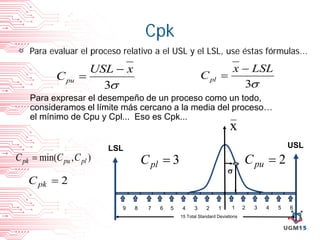 Interpretación y utilidad de datos estadísticos. | PDF