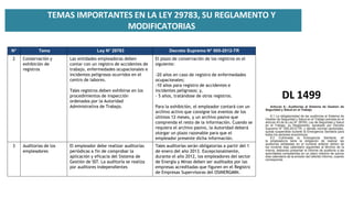 INTERPRETACION DE LA LEY 29783.pptx