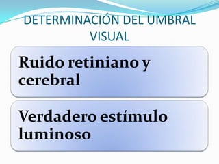 DETERMINACIÓN DEL UMBRAL
VISUAL

Ruido retiniano y
cerebral
Verdadero estímulo
luminoso

 