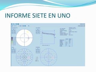 INFORME SIETE EN UNO

 