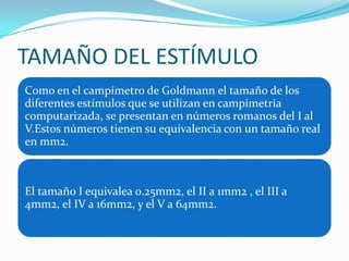 TAMAÑO DEL ESTÍMULO
Como en el campímetro de Goldmann el tamaño de los
diferentes estímulos que se utilizan en campímetría
computarizada, se presentan en números romanos del I al
V.Estos números tienen su equivalencia con un tamaño real
en mm2.

El tamaño I equivalea 0.25mm2, el II a 1mm2 , el III a
4mm2, el IV a 16mm2, y el V a 64mm2.

 