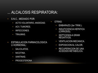 • S.N.C., MEDIADO POR:
• ACTO VOLUNTARIO, ANSIEDAD.
• ACV, TUMORES.
• INFECCIONES.
• TRAUMAS.
• ESTIMULACION FARMACOLOGICA
U HORMONAL:
• SALICILATOS.
• NICOTINA.
• XANTINAS.
• PROGESTERONA
• OTRAS:
• EMBARAZO (3er TRIM.).
• INSUFICIENCIA HEPATICA
(CIRROSIS).
• SEPTICEMIAA GRAM
NEGATIVOS.
• VENTILACION MECANICA.
• EXPOSICION AL CALOR.
• RECUPERACION DE UNA
ACIDOSIS METABOLICA.
... ALCALOSIS RESPIRATORIA:
 