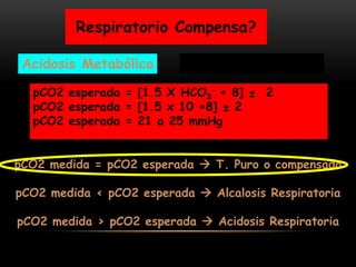 Acidosis Metabólica
pCO2 esperada = [1.5 X HCO3
- + 8] ± 2
pCO2 esperada = [1.5 x 10 +8] ± 2
pCO2 esperada = 21 a 25 mmHg
Respiratorio Compensa?
pCO2 medida = pCO2 esperada  T. Puro o compensado
pCO2 medida < pCO2 esperada  Alcalosis Respiratoria
pCO2 medida > pCO2 esperada  Acidosis Respiratoria
HCO3=10, pCO2=25
 