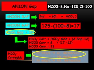 ANION GAP
ANION GAP
Anion Gap > 12
Na+ - (Cl- + HCO3
-)
125-(100+8)=17
HCO3
- Corr = HCO3
- Med + (A.Gap-12)
HCO3 Corr = 8 + (17 –12)
HCO3 Corr = 13
ANION Gap
HCO3
-
Corregido
< 22 mEq/L  Ac. Metabólica
No Anión Gap
> 26 mEq/L  Alc. Metabólica
HCO3=8,Na=125,Cl=100
 