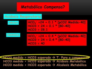 Acidosis Respiratoria
Metabólico Compensa?
HCO3 medido = HCO3 esperado  T. Puro o compensado
HCO3 medido < HCO3 esperado  Acidosis Metabólica
HCO3 medido > HCO3 esperado  Alcalosis Metabólica
HCO3
- =24 + 0.1 * [pCO2 Medida-40]
HCO3 = 24 + 0.1 * [80-40]
HCO3 = 28.1
AGUDA
CRONICA HCO3
- =24 + 0.4 * [pCO2 Medida-40]
HCO3 = 24 + 0.4 * [80-40]
HCO3 = 40
pH= 7.18, pCO2=80, HCO3 =30
 