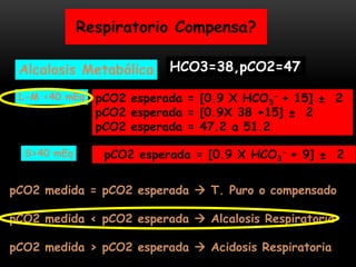 Respiratorio Compensa?
Alcalosis Metabólica
pCO2 esperada = [0.9 X HCO3
- + 15] ± 2
pCO2 esperada = [0.9X 38 +15] ± 2
pCO2 esperada = 47.2 a 51.2
pCO2 medida = pCO2 esperada  T. Puro o compensado
pCO2 medida < pCO2 esperada  Alcalosis Respiratoria
pCO2 medida > pCO2 esperada  Acidosis Respiratoria
pCO2 esperada = [0.9 X HCO3
- + 9] ± 2
L-M <40 mEq
S>40 mEq
HCO3=38,pCO2=47
 