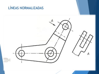 LÍNEAS NORMALIZADAS
 