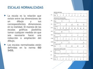 ESCALAS NORMALIZADAS
 La escala es la relación que
existe entre las dimensiones de
un dibujo y sus
correspondientes dimensiones
en la realidad. El manejo de las
escalas gráficas posibilita
tomar cualquier medida sin que
sea necesario hacer una
reducción o ampliación del
dibujo.
 Las escalas normalizadas están
definidas en la norma ISO
5455.
 
