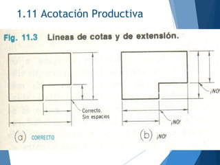 1.11 Acotación Productiva
 