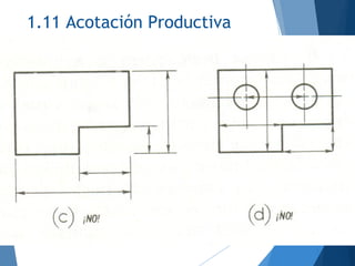 1.11 Acotación Productiva
 