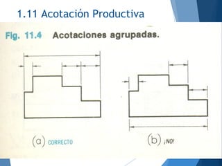 1.11 Acotación Productiva
 