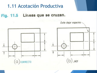 1.11 Acotación Productiva
 