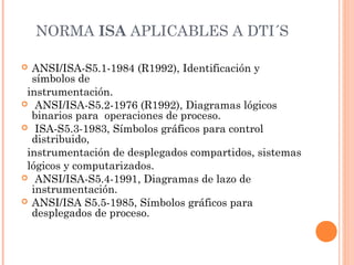  ANSI/ISA-S5.1-1984 (R1992), Identificación y
símbolos de
instrumentación.
 ANSI/ISA-S5.2-1976 (R1992), Diagramas lógicos
binarios para operaciones de proceso.
 ISA-S5.3-1983, Símbolos gráficos para control
distribuido,
instrumentación de desplegados compartidos, sistemas
lógicos y computarizados.
 ANSI/ISA-S5.4-1991, Diagramas de lazo de
instrumentación.
 ANSI/ISA S5.5-1985, Símbolos gráficos para
desplegados de proceso.
NORMA ISA APLICABLES A DTI´S
 