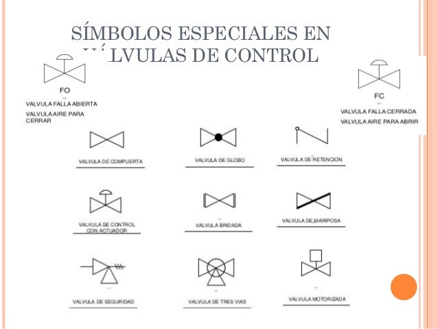 Planos de valvulas de aire