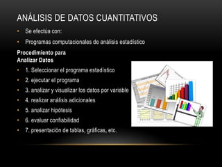 ANÁLISIS DE DATOS CUANTITATIVOS
• Se efectúa con:
• Programas computacionales de análisis estadístico
Procedimiento para
Analizar Datos
• 1. Seleccionar el programa estadístico
• 2. ejecutar el programa
• 3. analizar y visualizar los datos por variable
• 4. realizar análisis adicionales
• 5. analizar hipótesis
• 6. evaluar confiabilidad
• 7. presentación de tablas, gráficas, etc.
 