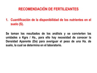 RECOMENDACIÓN DE FERTILIZANTES
1. Cuantificación de la disponibilidad de los nutrientes en el
suelo (S).
Se toman los resu...