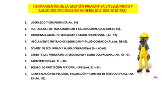 1. LIDERAZGO Y COMPROMISO (Art. 54)
2. POLÍTICA DEL SISTEMA SEGURIDAD Y SALUD OCUPACIONAL (Art.55-56).
3. PROGRAMA ANUAL DE SEGURIDAD Y SALUD OCUPACIONAL (Art. 57).
4. REGLAMENTO INTERNO DE SEGURIDAD Y SALUD OCUPACIONAL (Art. 58-59).
5. COMITÉ DE SEGURIDAD Y SALUD OCUPACIONAL (Art. 60-64).
6. GERENTE DEL PROGRAMA DE SEGURIDAD Y SALUD OCUPACIONAL (Art. 65-70).
7. CAPACITACIÓN (Art. 71 – 80).
8. EQUIPO DE PROTECCIÓN PERSONAL (EPP) (Art. 81 – 94).
9. IDENTIFICACIÓN DE PELIGROS, EVALUACIÓN Y CONTROL DE RIESGOS (IPERC). (Art.
95- Art. 97).
HERRAMIENTAS DE LA GESTIÓN PREVENTIVA EN SEGURIDAD Y
SALUD OCUPACIONAL EN MINERIA (D.S. 024-2016-EM).
 