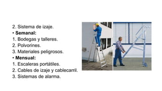 2. Sistema de izaje.
• Semanal:
1. Bodegas y talleres.
2. Polvorines.
3. Materiales peligrosos.
• Mensual:
1. Escaleras portátiles.
2. Cables de izaje y cablecarril.
3. Sistemas de alarma.
 