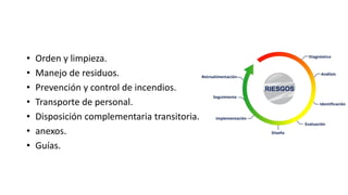 • Orden y limpieza.
• Manejo de residuos.
• Prevención y control de incendios.
• Transporte de personal.
• Disposición complementaria transitoria.
• anexos.
• Guías.
 