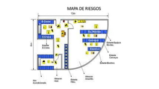 MAPA DE RIESGOS
 