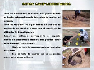 Sitio de Liberación: es creado con posterioridad
al hecho principal, con la intención de ocultar el
crimen.
Sitio de traslado: es aquel donde se traslada la
evidencia de un sitio a otro con el propósito de
dificultar la investigación.
Lugar del hallazgo: corresponde al espacio
donde se encuentran indicios que pueden estar
relacionados con el hecho.
Móvil: se trata de personas, objetos, vehículos,
entre otros.
Fijo: se trata de lugares que no se pueden
mover como casas, edificios.
 