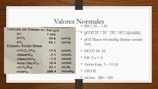 Valores Normales
• PH 7.35 – 7.45
• pCO2 25 – 35 (35 – 45 ) (ajustable)
• pO2 Mayor 60 mmHg (limitar sentido
100)
• HCO3 18 -22
• EB -2 a + 2
• Anión Gap 3 – 11 (6)
• cTCO2
• mOsm 280 – 320
 
