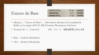 Exceso de Base
• cBase(a) – “ Exceso de Base”…. Desviacion absoluta de la cantidad de
Buffer en la sangre (HCO3, HB, Proteinas Plasmaticas, Fosforos)
• Normal: 48 +/- 2 mmol/L EB - -2 a + 2 EB (ECF) -1.5 a 3.0
• Bajo – Acidosis Metabolica
• Alto – Alcalosis Metabolica
 