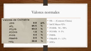 Valores normales
• Hb --- (Contexto Clinica)
• SaO2 Mayor 92%
• FO2Hb 94 – 98%
• FCOHb 0- 5%
• FHHb
• FMetHb 0 – 1.5%
• HTCc
 