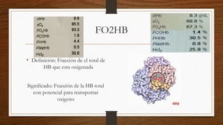 FO2HB
• Definición: Fracción de el total de
HB que esta oxigenada
Significado: Fracción de la HB total
con potencial para transportar
oxigeno
 