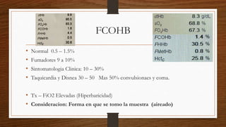 FCOHB
• Normal 0.5 – 1.5%
• Fumadores 9 a 10%
• Sintomatologia Clinica: 10 – 30%
• Taquicardia y Disnea 30 – 50 Mas 50% convulsionaes y coma.
• Tx – FiO2 Elevadas (Hiperbaricidad)
• Consideracion: Forma en que se tomo la muestra (aireado)
 
