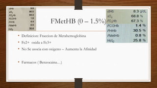 FMetHB (0 – 1.5%)
• Definicion: Fraccion de Metahemoglobina
• Fe2+ oxida a Fe3+
• No Se asocia con oxigeno – Aumenta la Afinidad
• Farmacos ( Benzocaina…)
 
