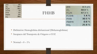 FHHB
• Definición: Hemoglobina disfuncional (Dishemoglobinas)
• Incapaces del Transporte de Oxigeno o CO2
• Normal – 0 – 1%
 