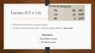 Lactato (0.5 a 1.6)
• Metabolito del Piruvato (Sustrato Krebs)
• Produce: Eritrocitos, Piel, SNC Elimina: Higado, Riñon y Miocardio
PREMISA:
• Se produce mucho
• Se elimina poco
 