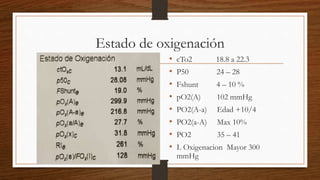 Estado de oxigenación
• cTo2 18.8 a 22.3
• P50 24 – 28
• Fshunt 4 – 10 %
• pO2(A) 102 mmHg
• PO2(A-a) Edad +10/4
• PO2(a-A) Max 10%
• PO2 35 – 41
• I. Oxigenacion Mayor 300
mmHg
 
