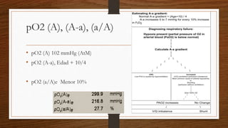 pO2 (A), (A-a), (a/A)
• pO2 (A) 102 mmHg (AtM)
• pO2 (A-a), Edad + 10/4
• pO2 (a/A)e Menor 10%
 
