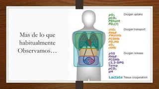 Mas de lo que
habitualmente
Observamos…
 