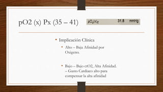 pO2 (x) Px (35 – 41)
• Implicación Clínica
• Alto – Baja Afinidad por
Oxigeno.
• Bajo – Bajo ctO2, Alta Afinidad.
– Gasto Cardiaco alto para
compensar la alta afinidad
 