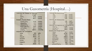 Una Gasometría (Hospital…)
 