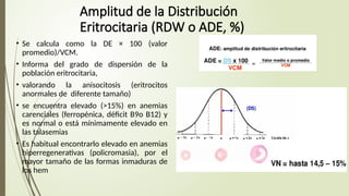 interpretacion hemograma- BIOMETRIA HEMATICA | PPTX