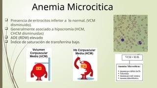 interpretacion hemograma- BIOMETRIA HEMATICA | PPTX