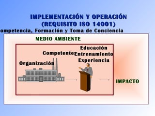 IMPLEMENTACIÓN YY OOPPEERRAACCIIÓÓNN 
((RREEQQUUIISSIITTOO IISSOO 1144000011)) 
Competencia, Formación y Toma de Conciencia 
MEDIO AMBIENTE 
Educación 
Entrenamiento 
Experiencia 
Competente: 
IMPACTO 
Organización 
 